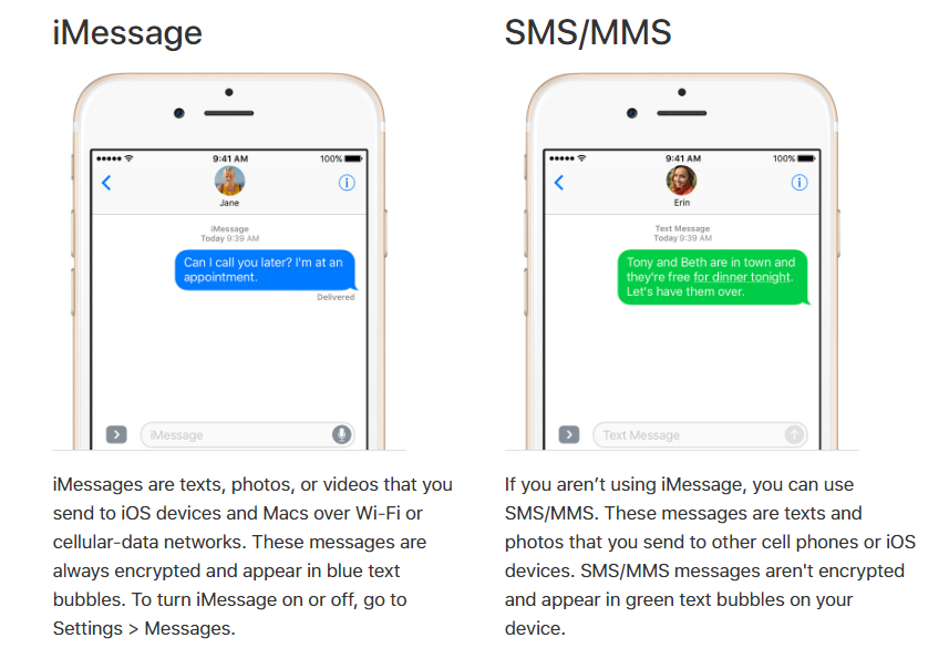 Что означает messages. Смс ММС. SMS mms сообщения. IMESSAGE. Смс аймесседж.