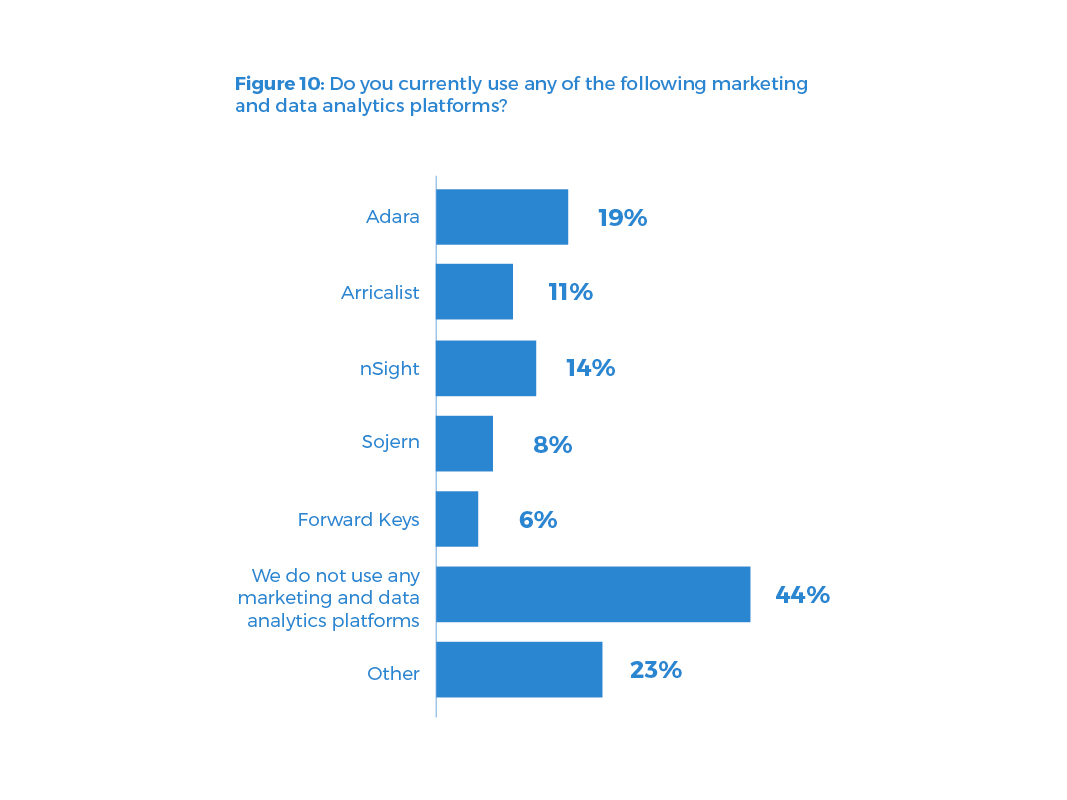 poki.pl Traffic Analytics, Ranking Stats & Tech Stack