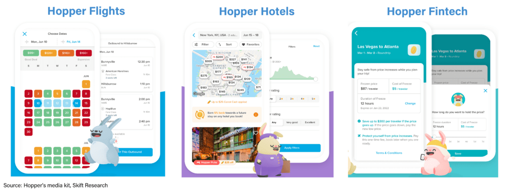 hopper online travel agency